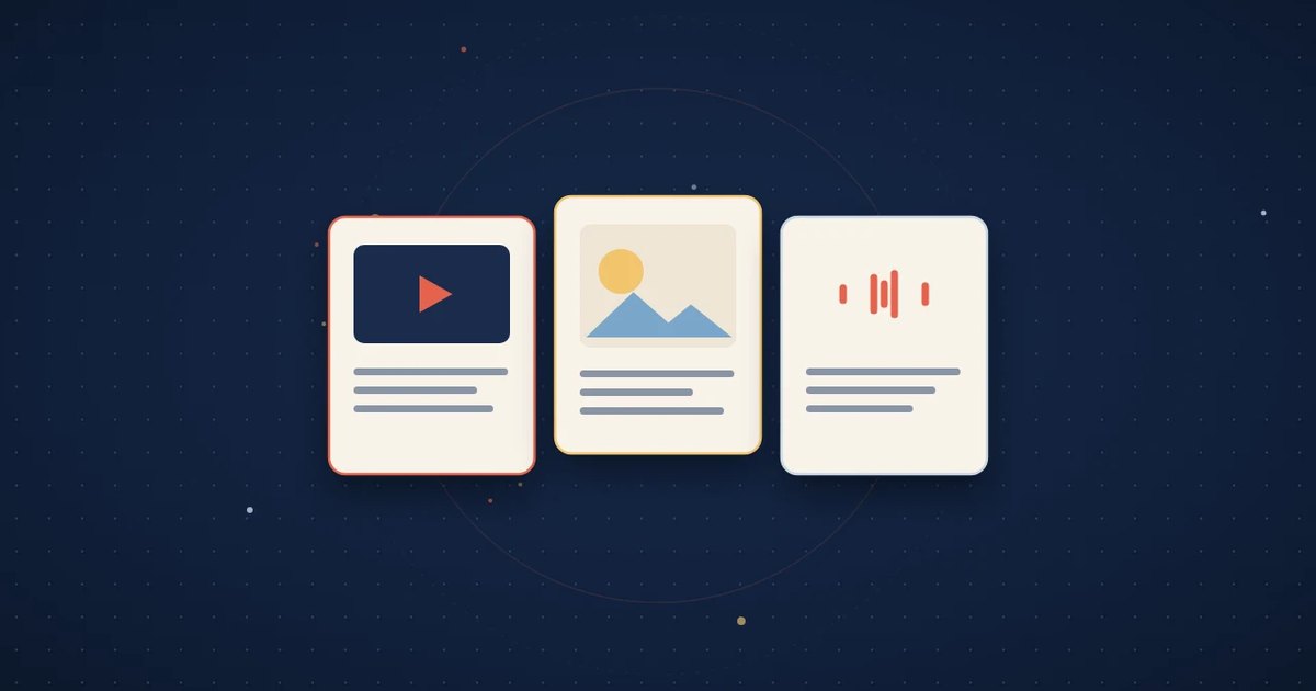 Graphical Abstract Maker: Tools and Journal Specs Compared